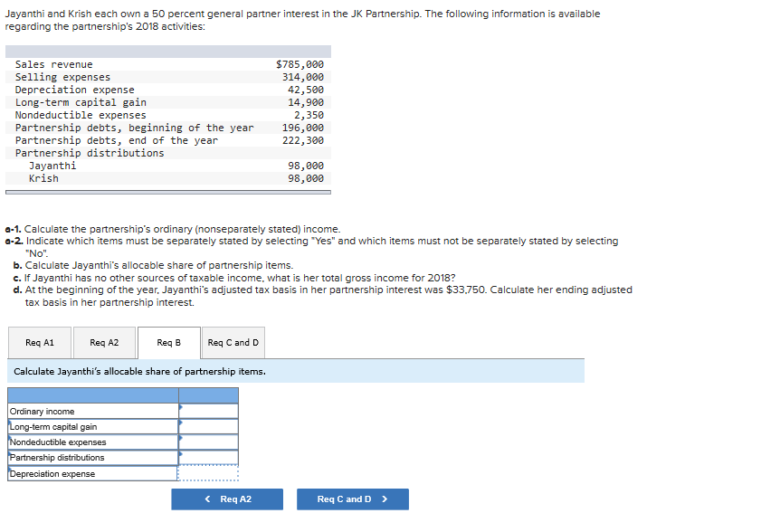 Need assistance with Req B (b. Calculate Jayanthis allocable share of partnership