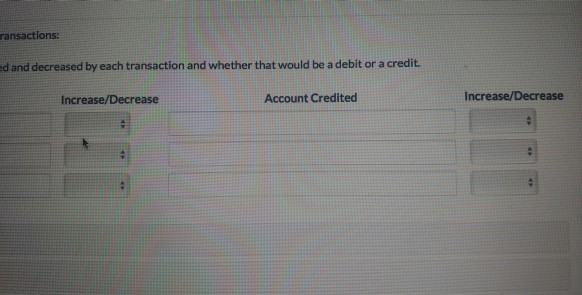 had the following transactions: Indicate what accounts are increased and decreased by