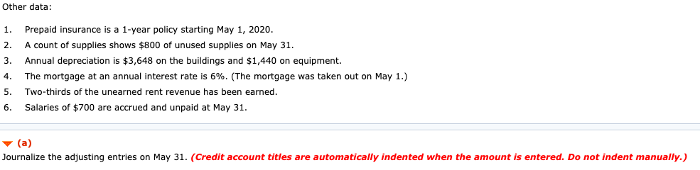 Pharoah's Hotel opened for business on May 1, 2020. Its trial balance