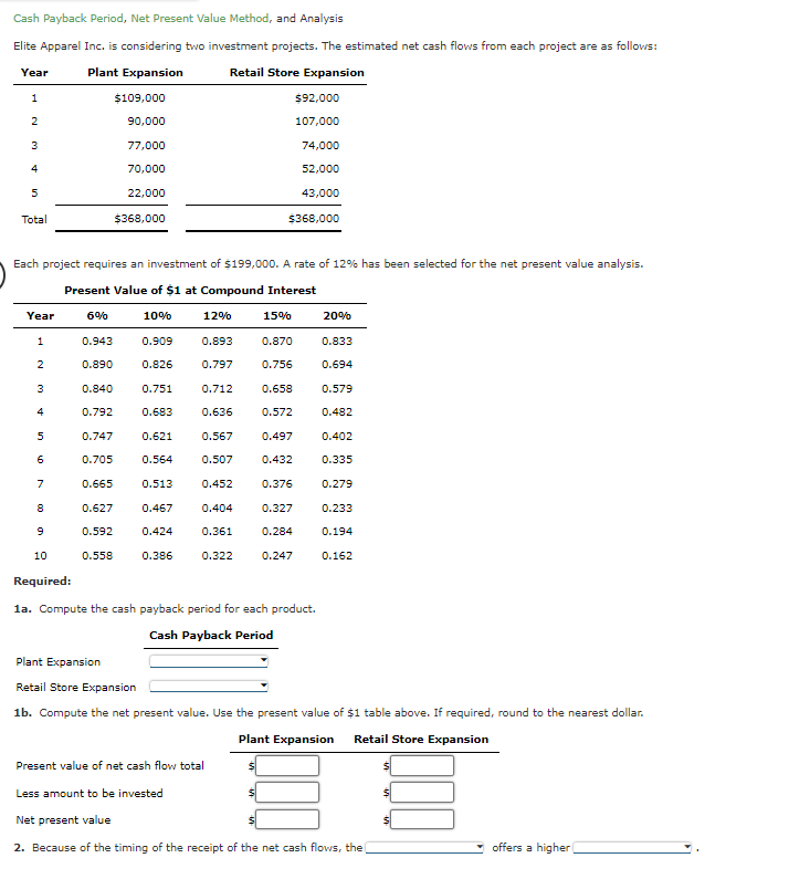 Cash Payback Period, Net Present Value Method, and Analysis Elite Apparel