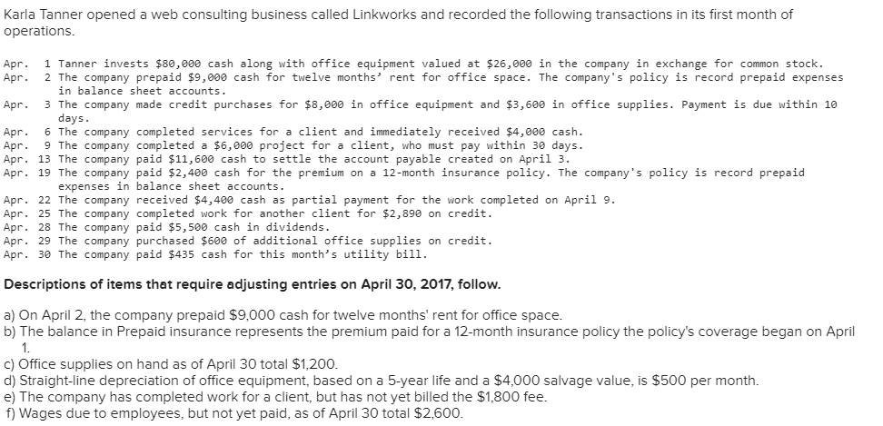 Project 1.0 Karla Tanner opened a web consulting business called Linkworks and