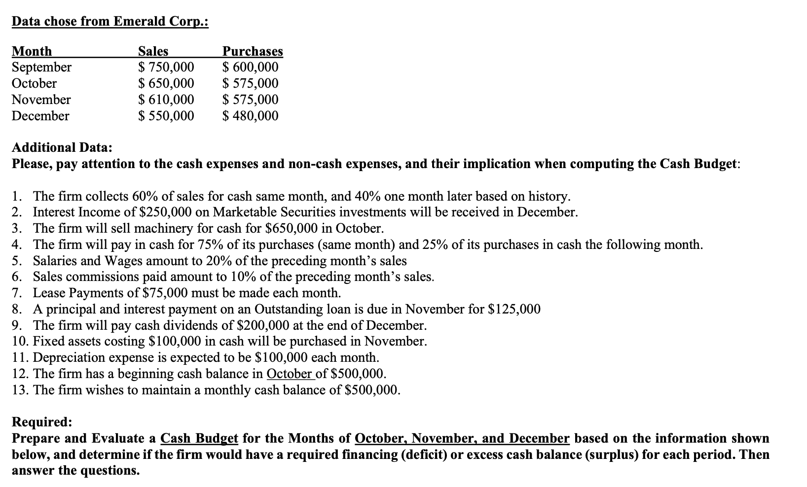  Data chose from Emerald Corp.: Additional Data: Please, pay attention to