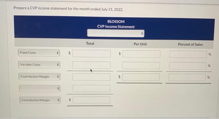 friendly lawn services for homeowners. Its operating costs are as follows. Blossom
