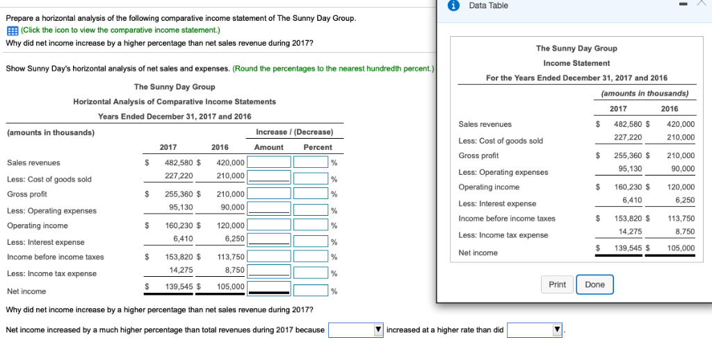  i Data Table Prepare a horizontal analysis of the following comparative