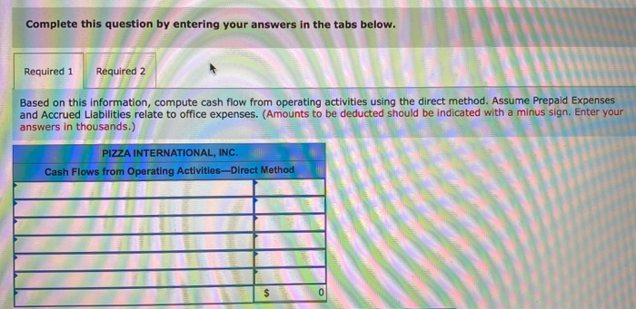 information (in thousands): Operating Activities Net Income Depreciation Increase in receivables Decrease