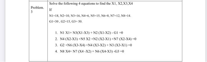 solve the question using** matlab **please Solve the following 4 equations to
