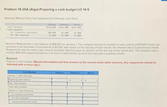  Problem 14 - 21 (Algo) Preparing a cash budget LO 14
