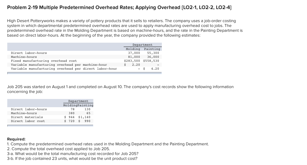 please answer all parts, thank you! Problem 2-19 Multiple Predetermined Overhead