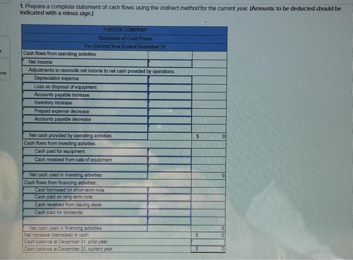  1. Prepare a complete statement of cash flows using the Indirect