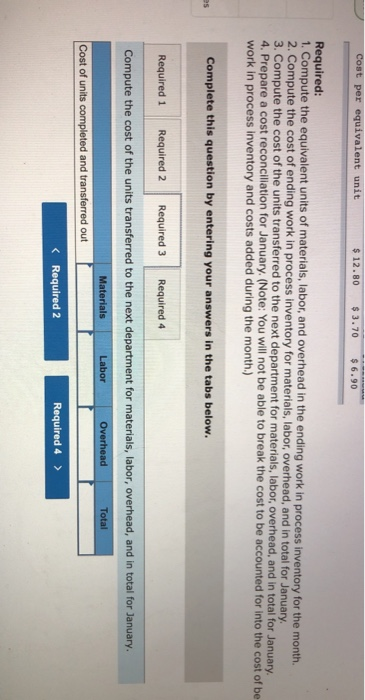 units and transferred them to the next department. The cost of beginning