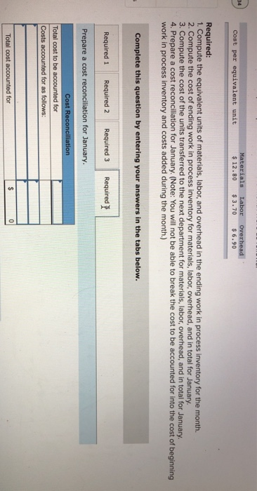 work in process inventory and the costs added during January amounted to
