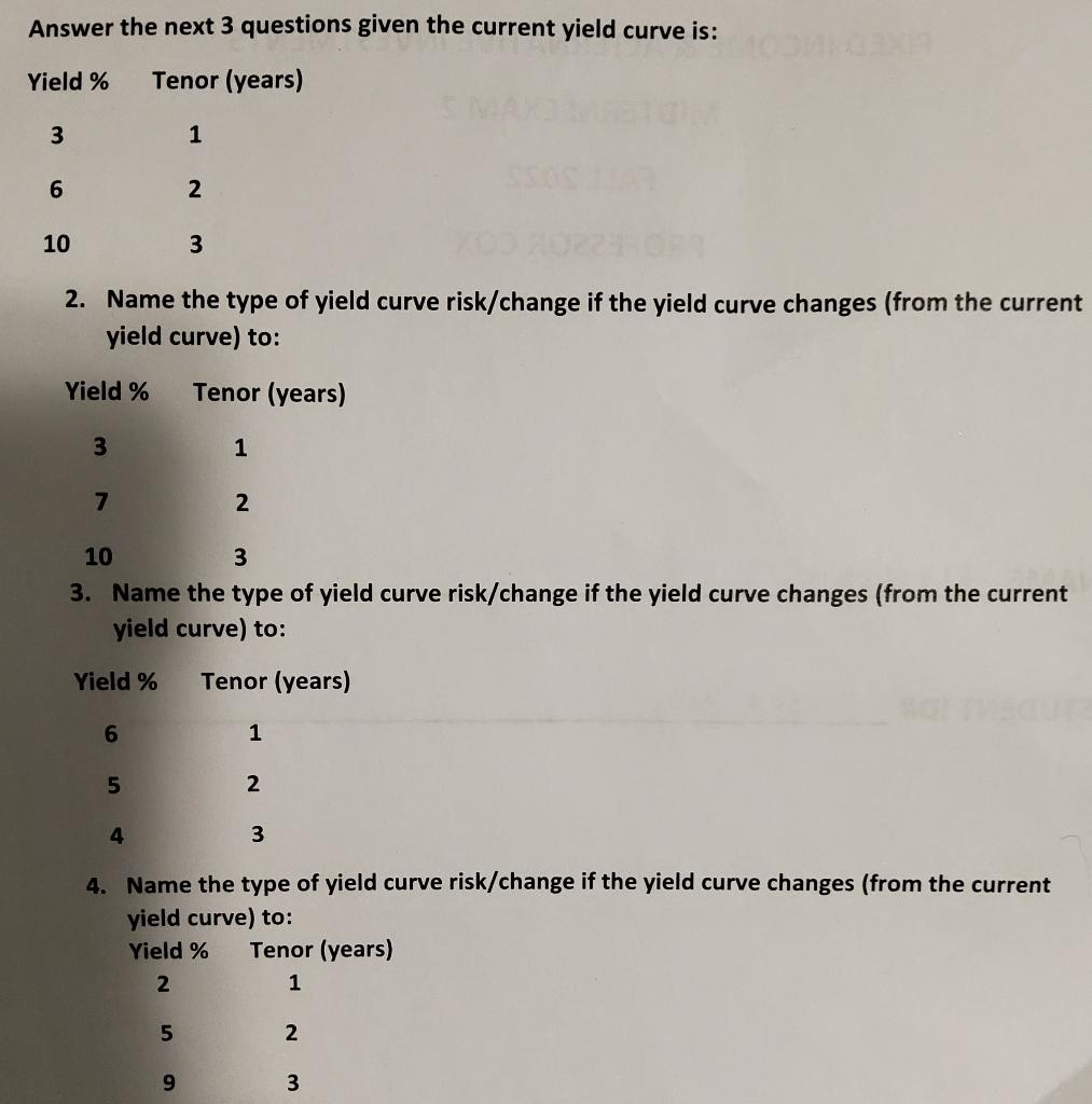  Please solve the question drawing the required graph, and an explanation