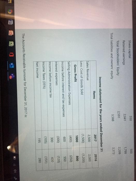 Sheet for the years ended December 31 2017 2016 Current Assets Cash