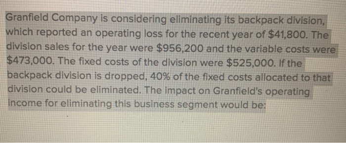  Granfield Company is considering eliminating its backpack division, which reported an