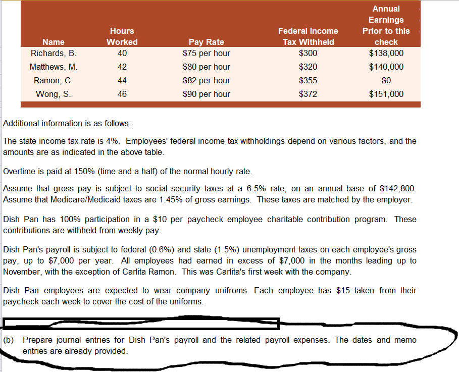 PROBLEM: WORKSHEET: Hours Worked 40 Name Richards, B. Matthews, M. Ramon, C.