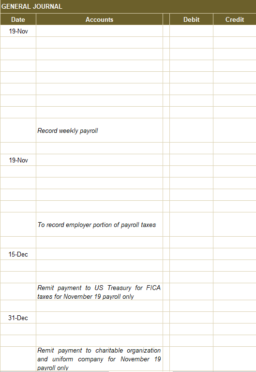 Wong, S. Federal Income Tax Withheld $300 $320 $355 $372 Pay Rate