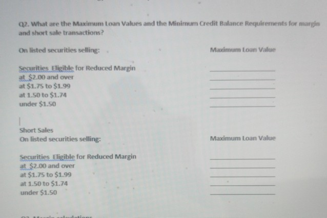  Q2. What are the Maximum Loan Values and the Minimum Credit