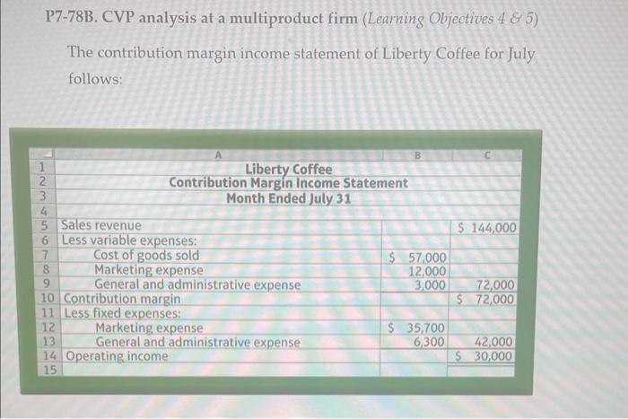  P7-78B. CVP analysis at a multiproduct firm (Learning Objectives 4 \&