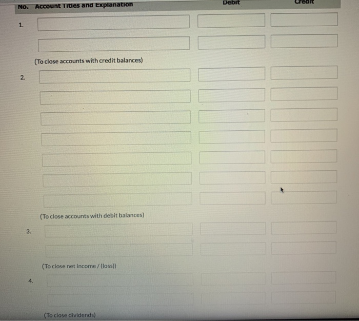 account balances for Vaughn Co. as of December 31, 2020. Inventory 12/31/20