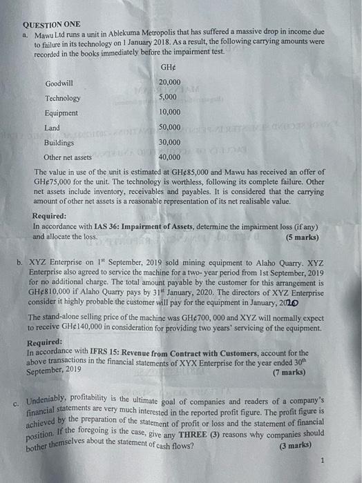  QUESTION ONE a. Mawu Ltd runs a unit in Ablekuma Metropolis