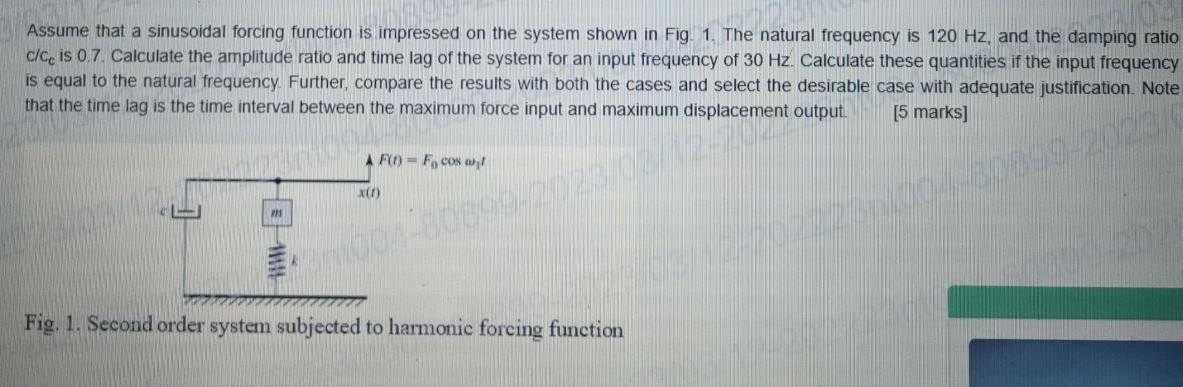  Assume that a sinusoidal forcing function is impressed on the system