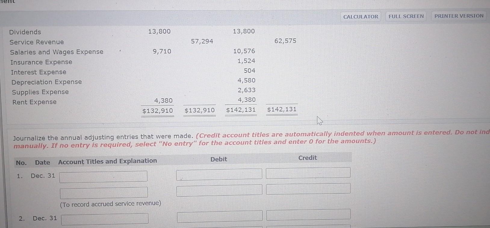 was founded by Murali Vedula in January 2015. The following are both