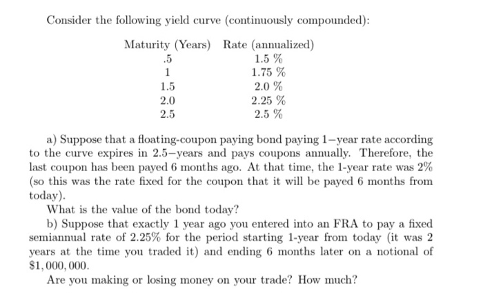  Consider the following yield curve (continuously compounded): Maturity (Years) Rate (annualized)