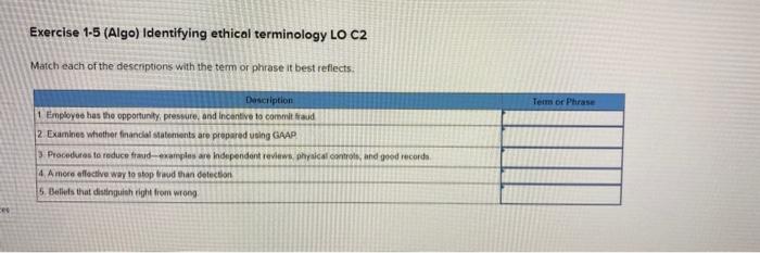 Please help me out with the following practice questions Exercise 1.5 (Algo)