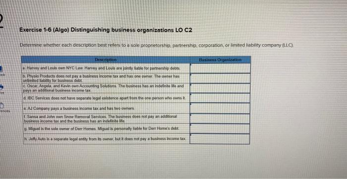 Identifying ethical terminology LO C2 Match each of the descriptions with the