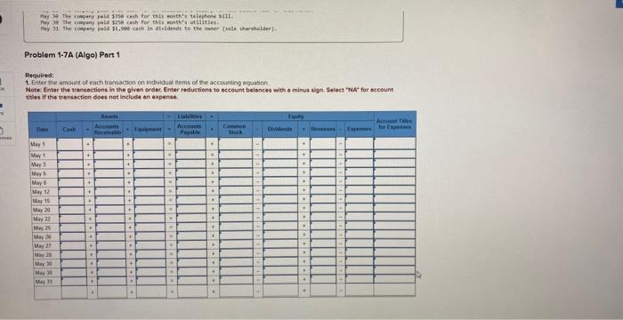 the accounting equation LOP1 Zea began a new consulting firm on January