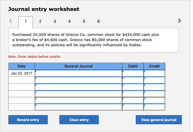 events and transactions of Kodax Company 2017 Jan. 2 Purchased 24,000 shares