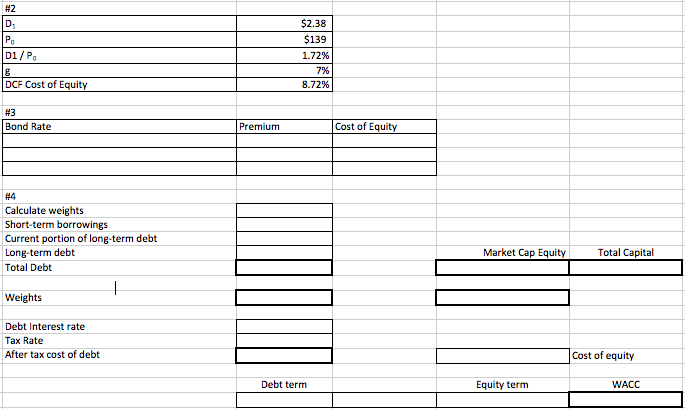 the work. The CFO plans to borrow a portion of the required