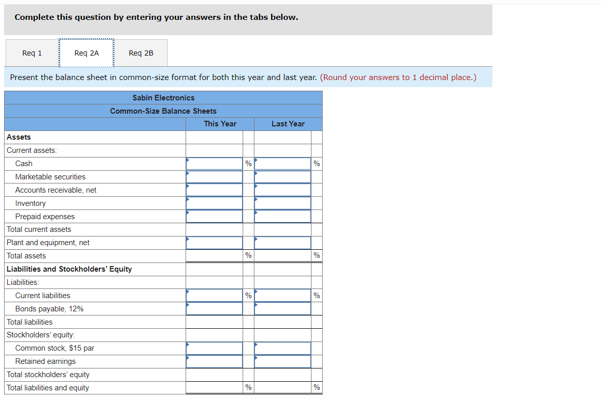 has been fairly profitable, it is now experiencing a severe cash shortage.