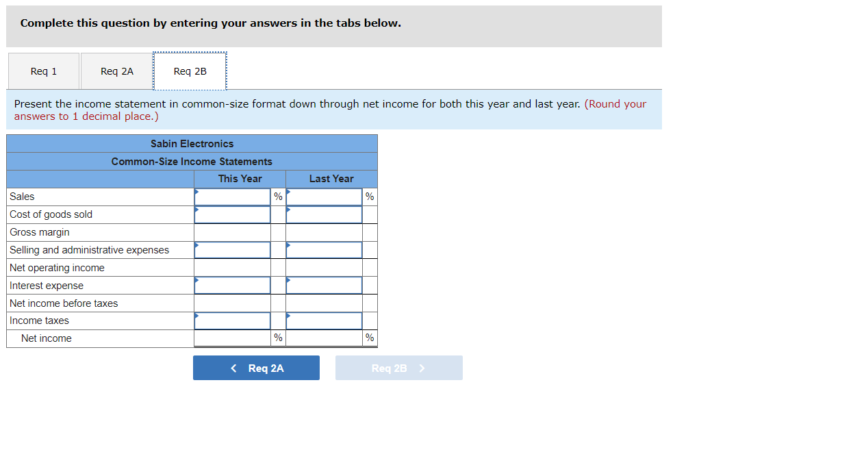 For this reason, it is requesting a $610,000 long-term loan from Gulfport