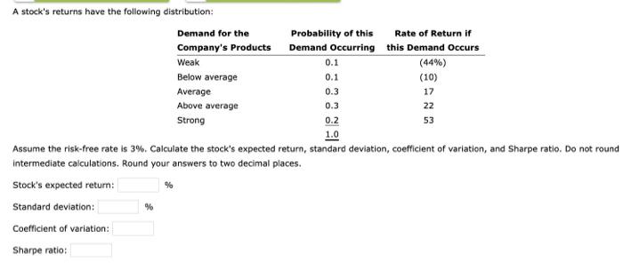 its stocks' betas. The risk-free rate is 6%, and you believe the
