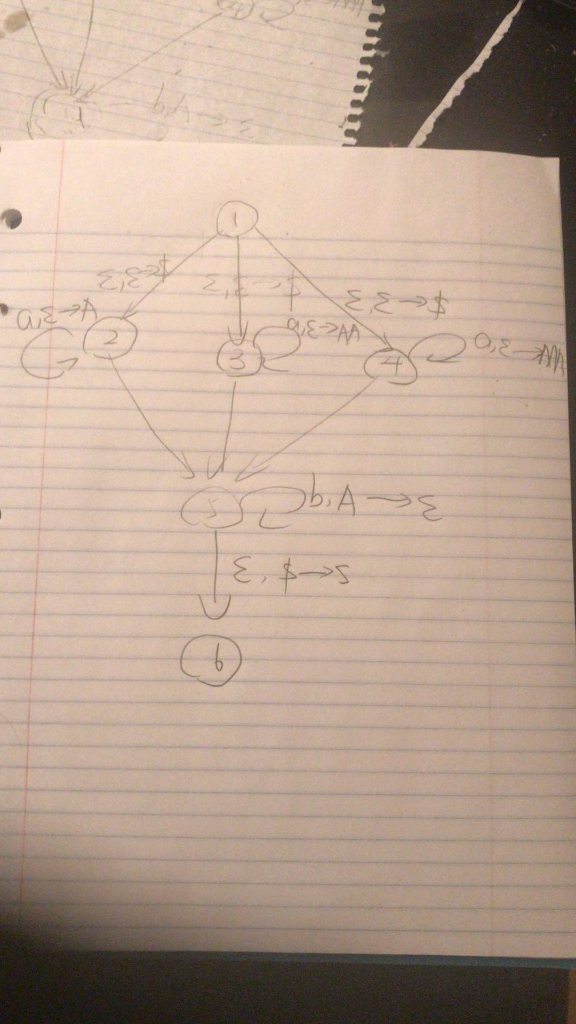 (PDA) recognizing the following language (5 points). Please briefly describe how your