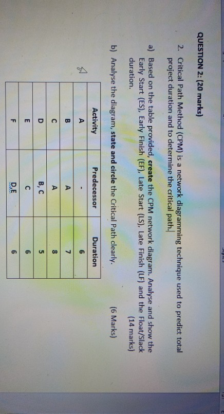 QUESTION 2: (20 marks) 2. Critical Path Method (CPM) is a