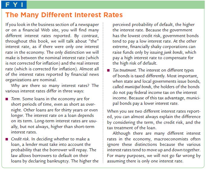 the Real World: In the FYI box (The Many Different Interest Rates)