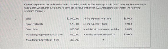 bottles and distributes B-Lite, a diet soft drink. The beverage is sold