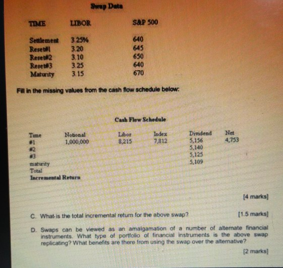 MARKS) You are a fund manager for high net-wealth clients. One of