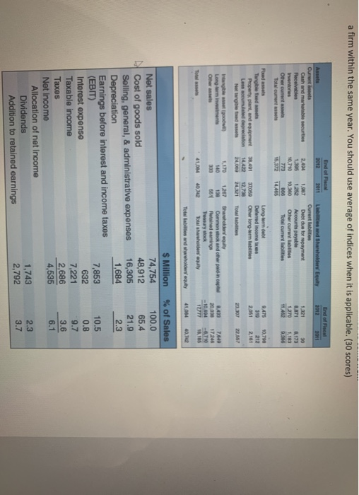  a firm within the same year. You should use average of