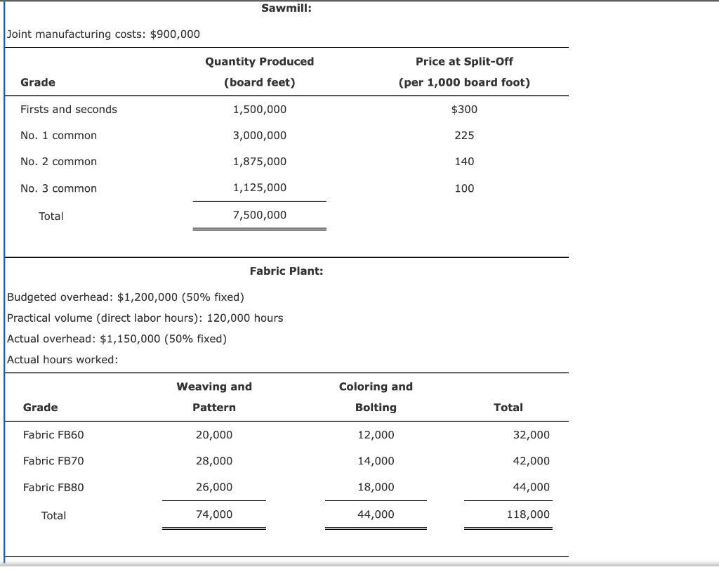 JOURNAL ENTRIES. PLEASE ANSWER IN SAME FORMAT AS QUESTION THANK YOU :D