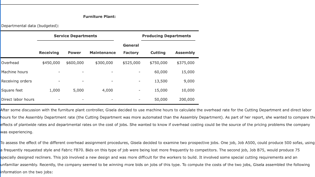 It is a major employer in the community. In fact, the economic