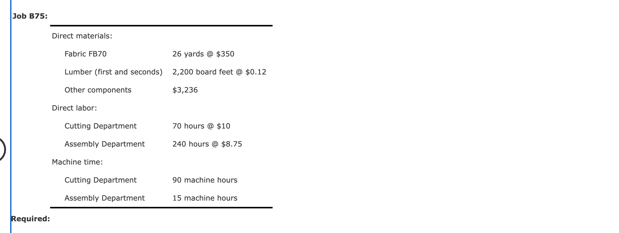 a sawmill, a fabric plant, and a furniture plant in the same