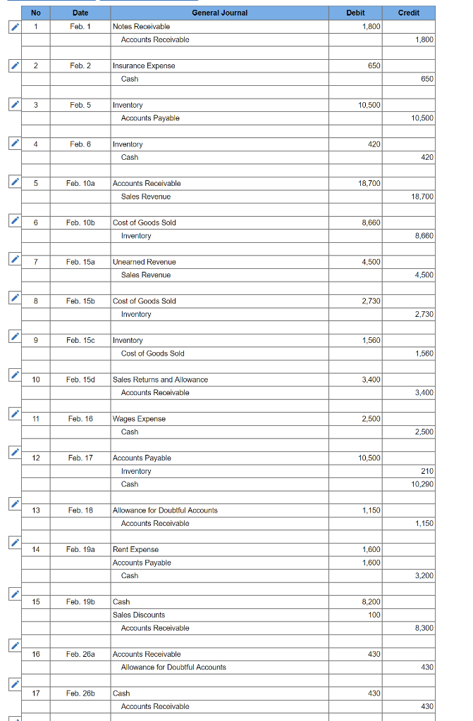 is the gross profit percentage? (Round your answer to 1 decimal place.)