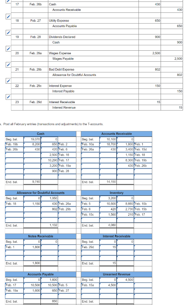 Gross profit percentage % 3. What were WWC's net sales for February?