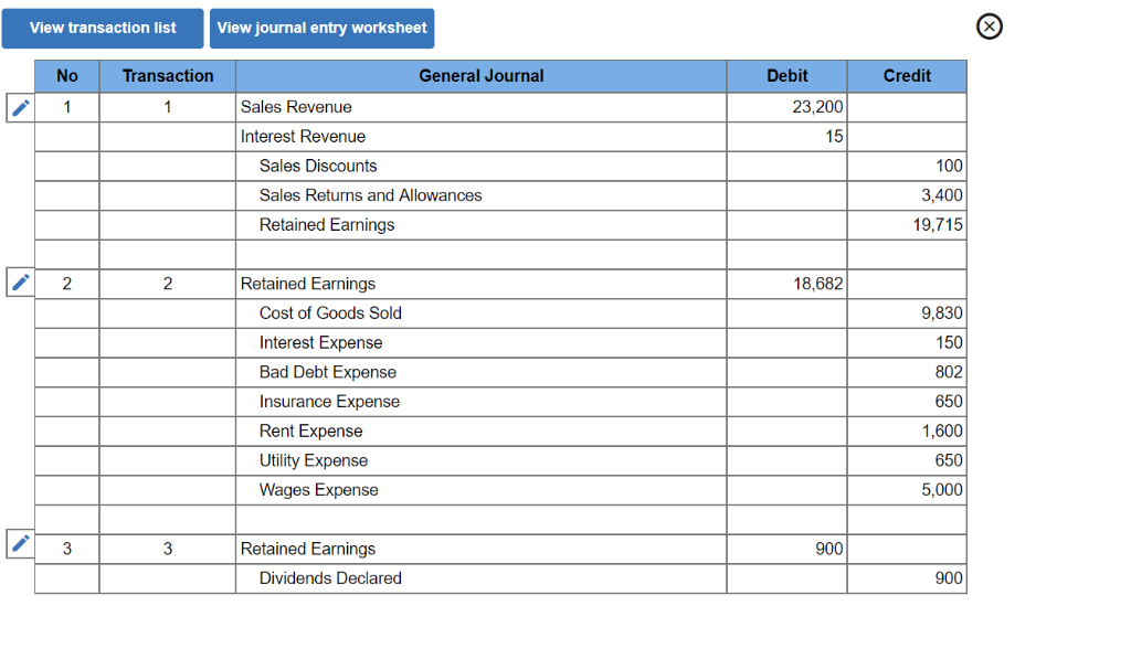 fbad debt expense for February and a net Accounts Receivable of 5.