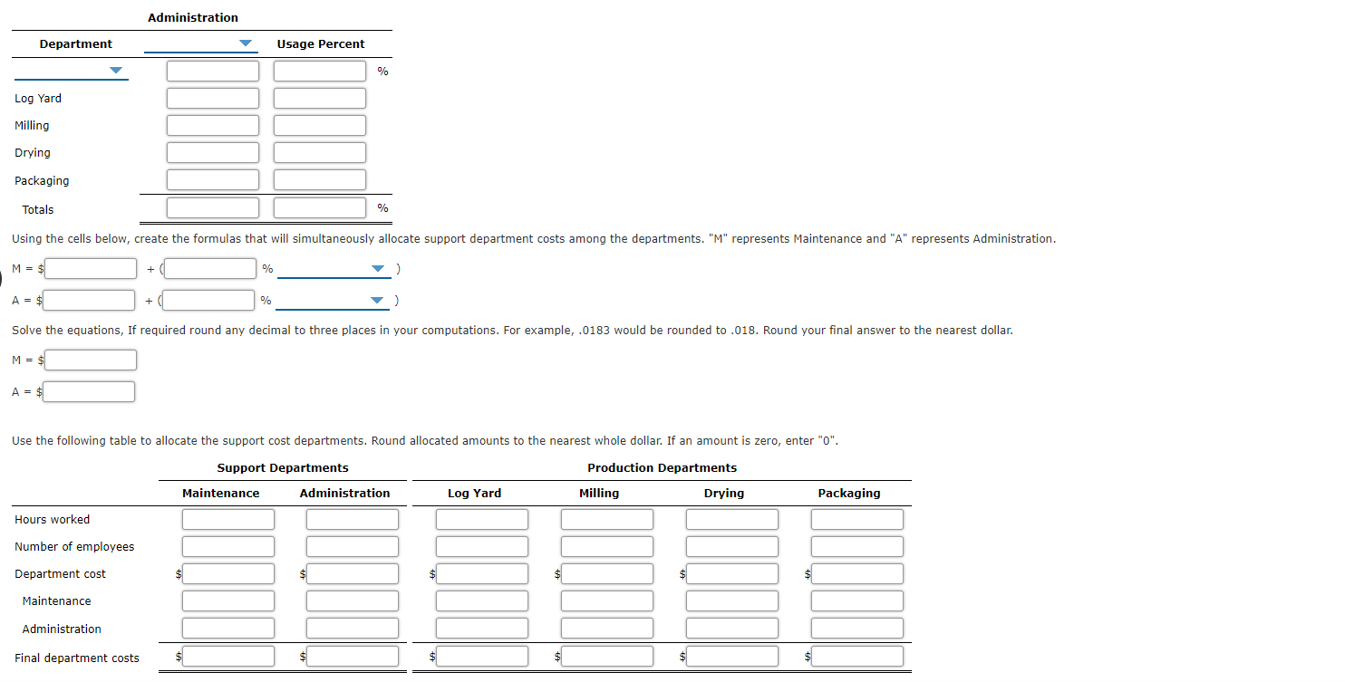  Administration Department Usage Percent % Log Yard Milling Drying Packaging Totals