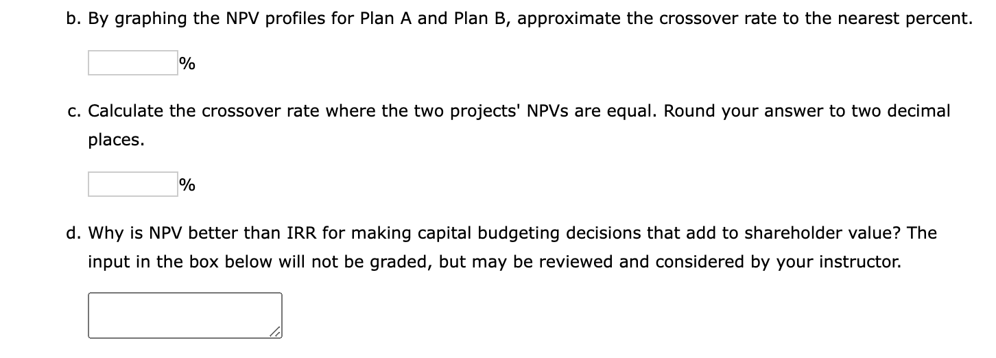 requires a $39 million expenditure on a large-scale integrated plant that would