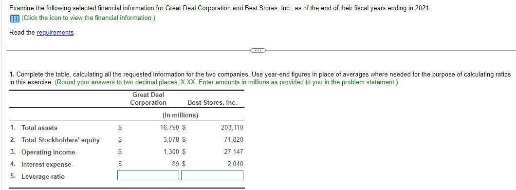 of calculating ratios in this exercise Requirements 1. Complete the table, calculating